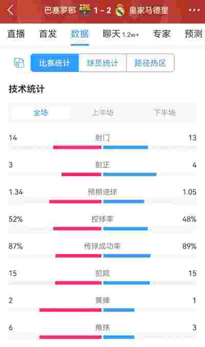 重庆斯威主场击败北京国安，取得八连胜